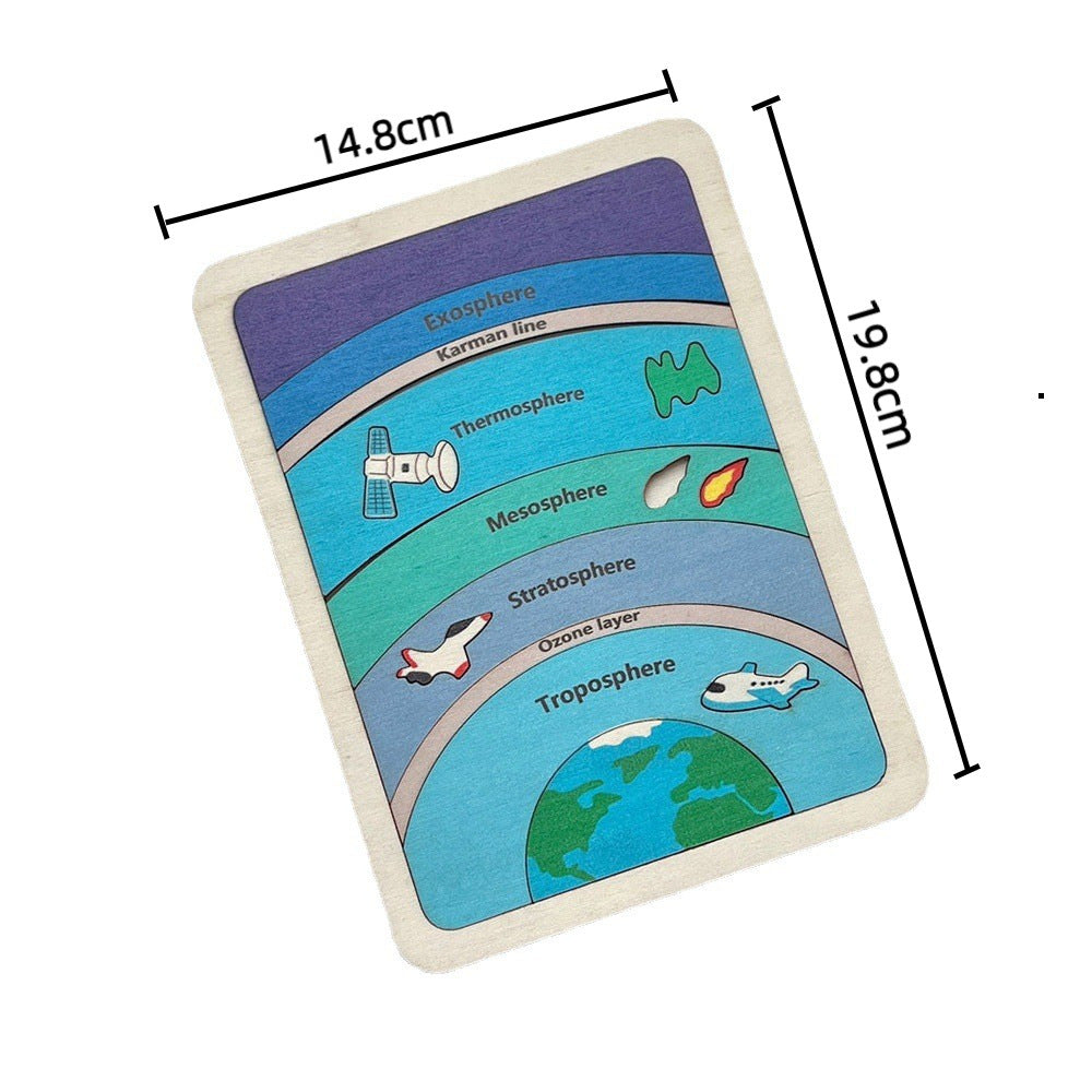 Earth Atmosphere Activity Children Education Wooden Puzzle
