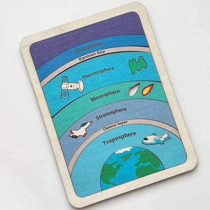 Earth Atmosphere Activity Children Education Wooden Puzzle