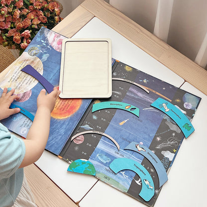 Earth Atmosphere Activity Children Education Wooden Puzzle